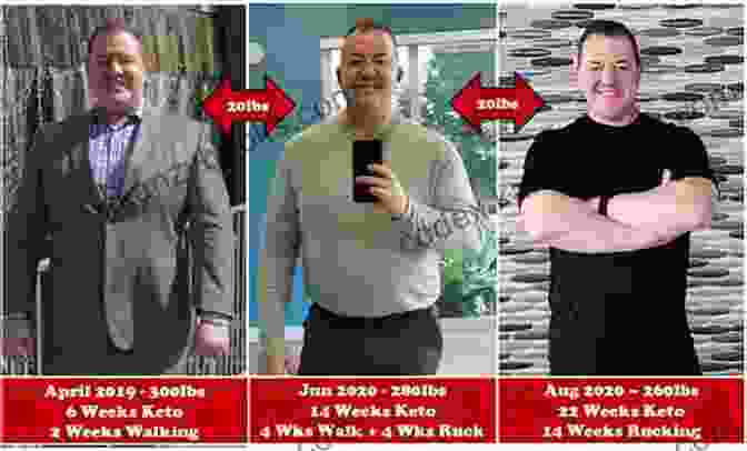 Before And After Photos Showcasing The Transformative Power Of The Keto Diet KETO DIET COOKBOOK 300+ RECIPES FAT BOMBS DRINKS SNACKS DESSERTS SOUPS ICE CREAMS BREADS