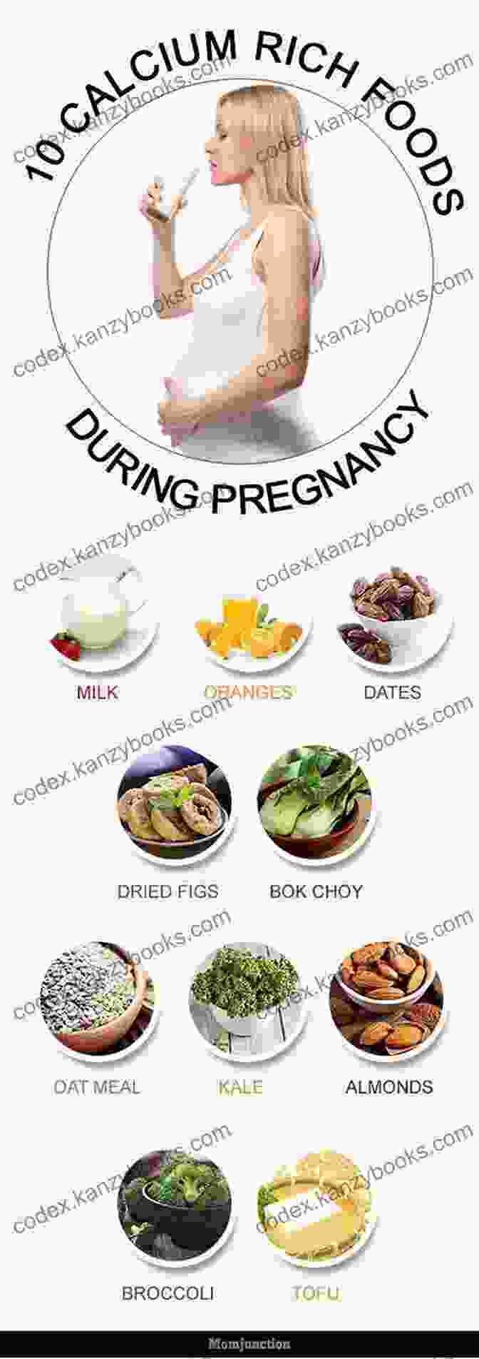 Calcium Rich Foods For Pregnancy REAL FOOD FOR PREGNANCY: Discover Amazing And Delicious Food For Pregnancy