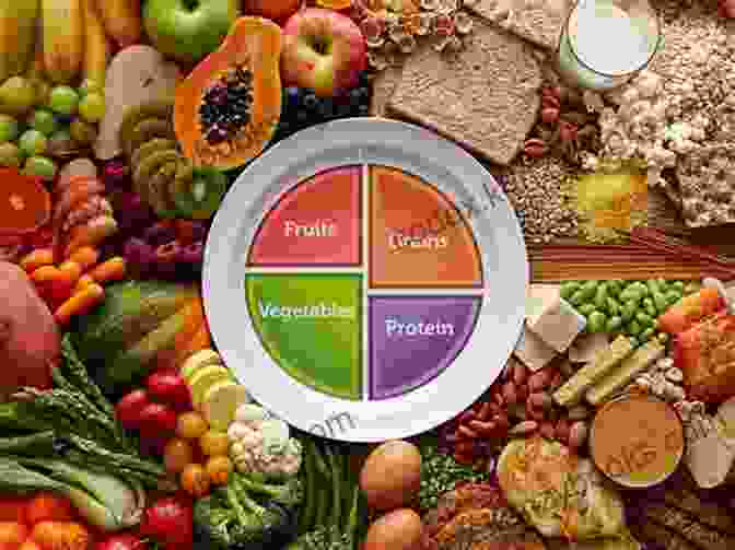 Colorful Plate Of Healthy Foods Representing A Balanced Diet No More Diabetes: Prevent Or Cure Diabetes And Blood Sugar DisFree Downloads In As Little As 90 Days