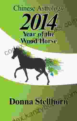 Chinese Astrology: 2024 Year Of The Wood Horse