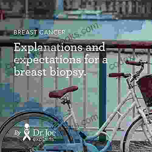 Breast Cancer: Explanations And Expectations For A Breast Biopsy (Dr Joe Explains Breast Cancer 2)