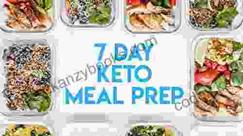 7 Day Keto Menu Plan Dr Libby Weaver